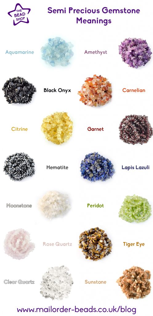 Semi Precious Gemstone means  - chart by The Bead Shop Nottingham
