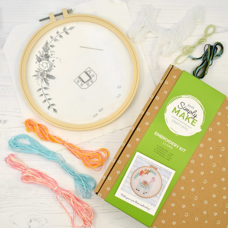 Llama Embroidery Kit