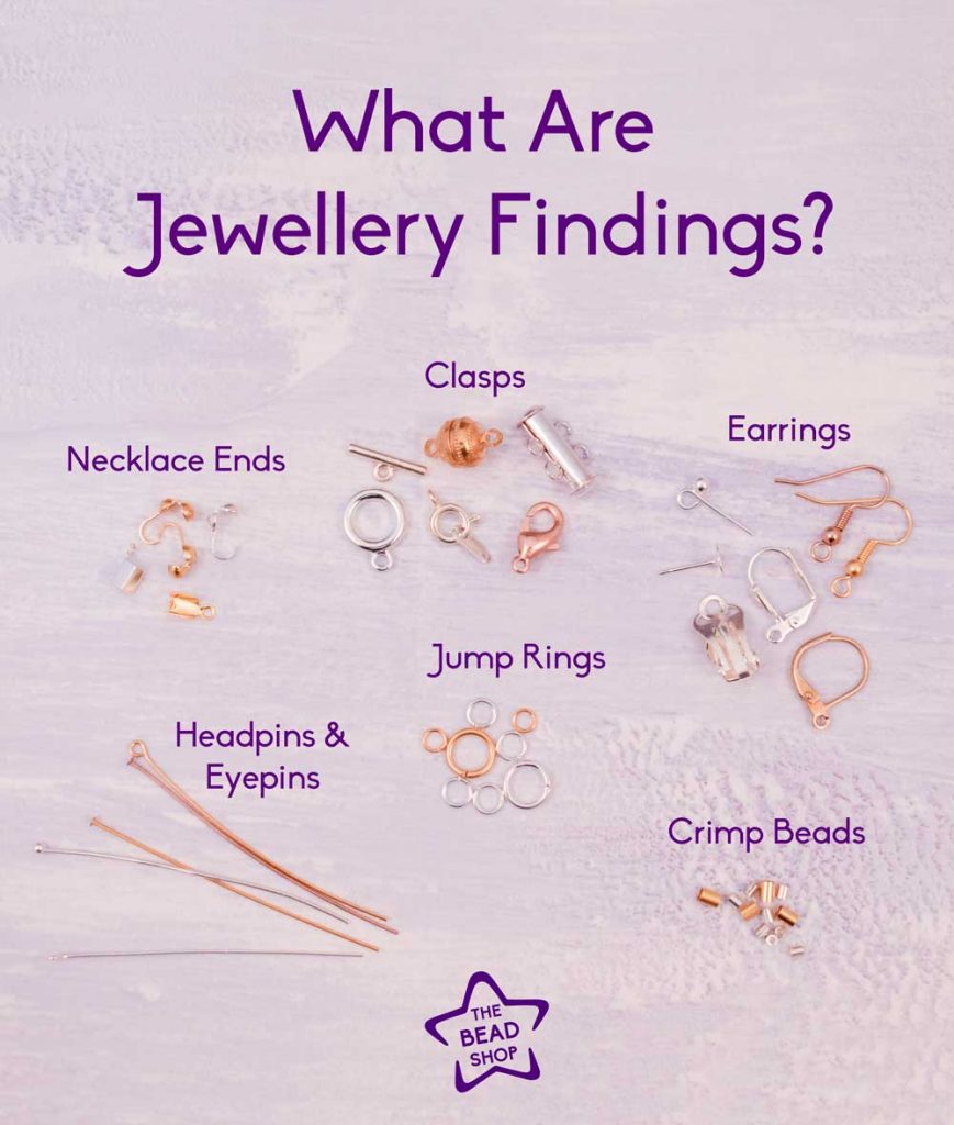 Beginner Guide to Findings