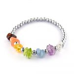 Chakra Bracelet kit